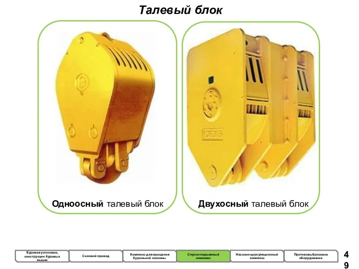 Талевый блок Буровая установка, конструкции буровых вышек Силовой привод Комплекс