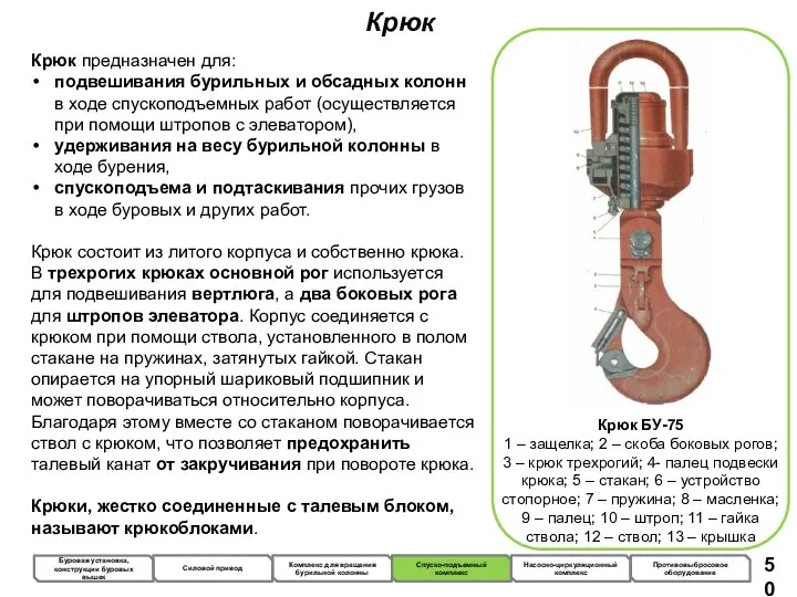 Крюк Крюк предназначен для: подвешивания бурильных и обсадных колонн в