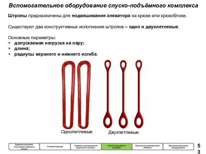 Вспомогательное оборудование спуско-подъёмного комплекса Штропы предназначены для подвешивания элеватора на