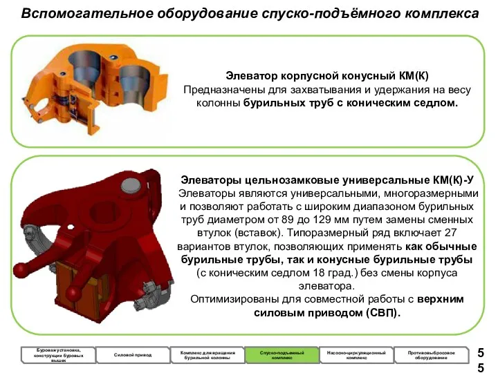 Вспомогательное оборудование спуско-подъёмного комплекса Элеватор корпусной конусный КМ(К) Предназначены для