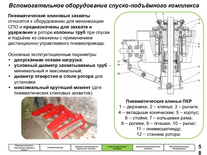 Вспомогательное оборудование спуско-подъёмного комплекса Пневматические клиновые захваты относятся к оборудованию