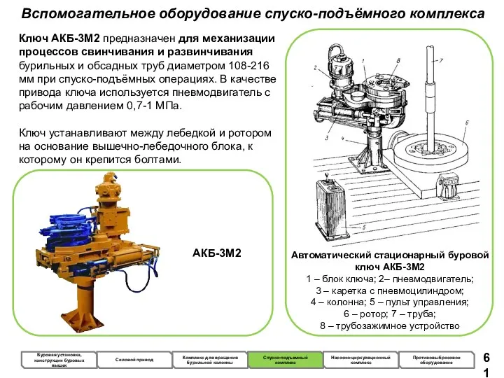 Вспомогательное оборудование спуско-подъёмного комплекса Ключ АКБ-3М2 предназначен для механизации процессов