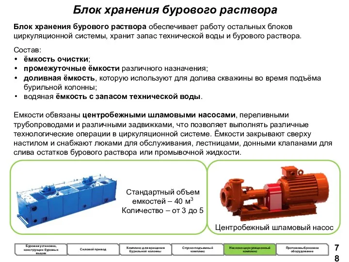 Блок хранения бурового раствора Блок хранения бурового раствора обеспечивает работу