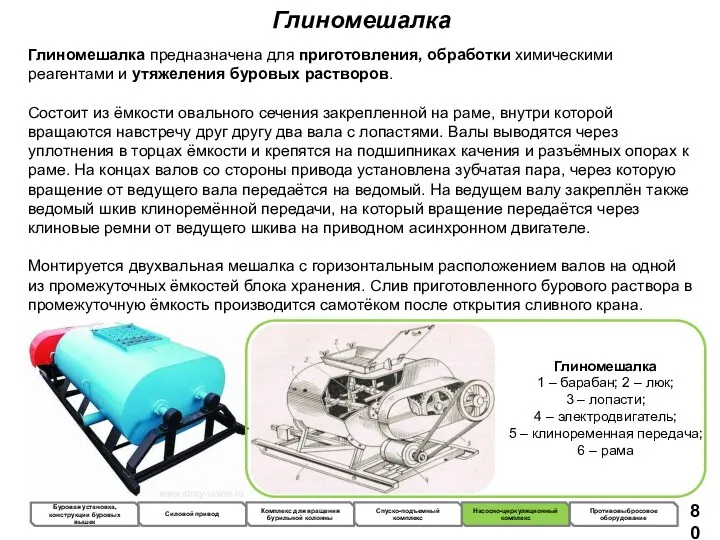 Глиномешалка Глиномешалка предназначена для приготовления, обработки химическими реагентами и утяжеления