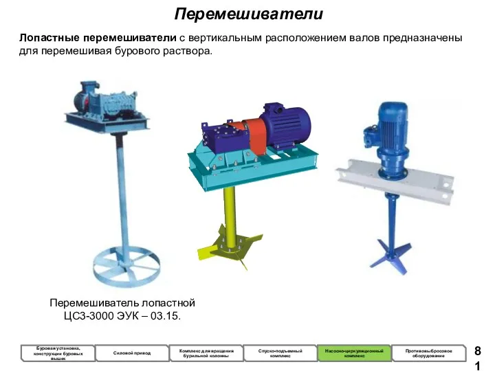 Перемешиватели Лопастные перемешиватели с вертикальным расположением валов предназначены для перемешивая