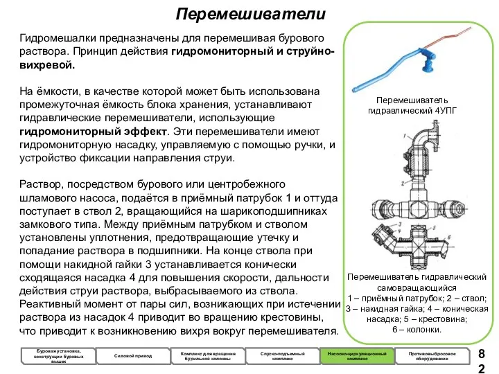 Перемешиватели Гидромешалки предназначены для перемешивая бурового раствора. Принцип действия гидромониторный