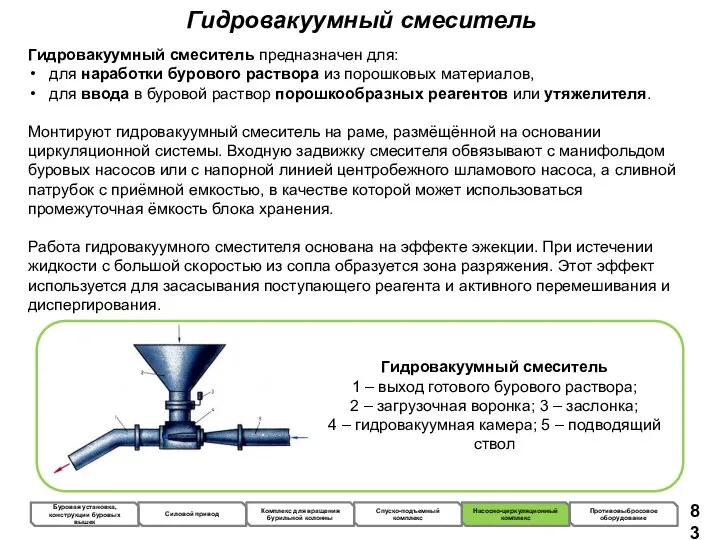 Гидровакуумный смеситель Гидровакуумный смеситель предназначен для: для наработки бурового раствора