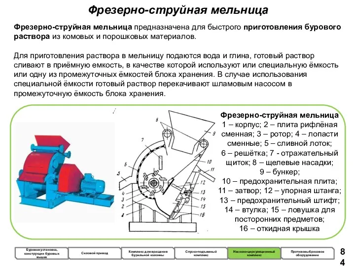 Фрезерно-струйная мельница Фрезерно-струйная мельница предназначена для быстрого приготовления бурового раствора