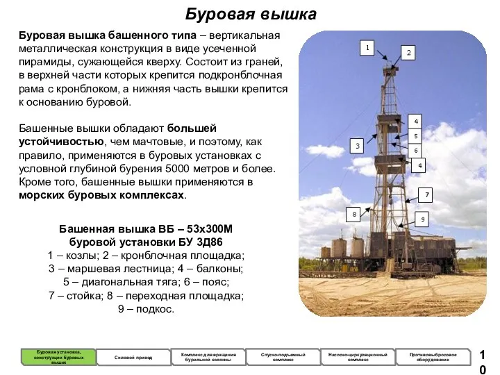 Буровая вышка Буровая вышка башенного типа – вертикальная металлическая конструкция