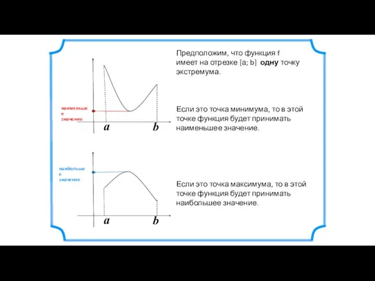 a b a b Предположим, что функция f имеет на