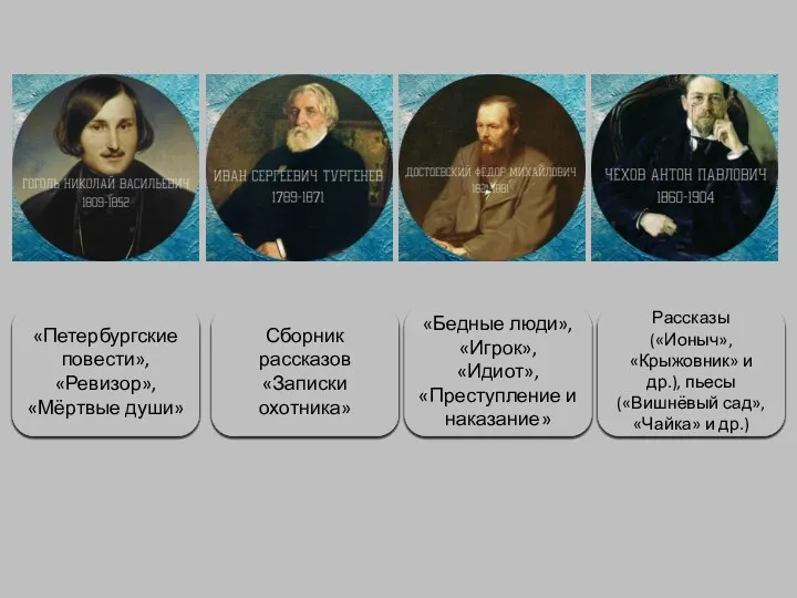 «Петербургские повести», «Ревизор», «Мёртвые души» Сборник рассказов «Записки охотника» «Бедные