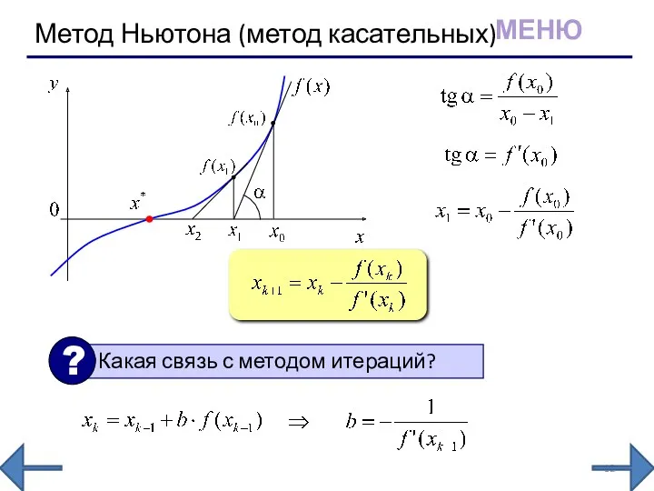 Метод Ньютона (метод касательных) МЕНЮ