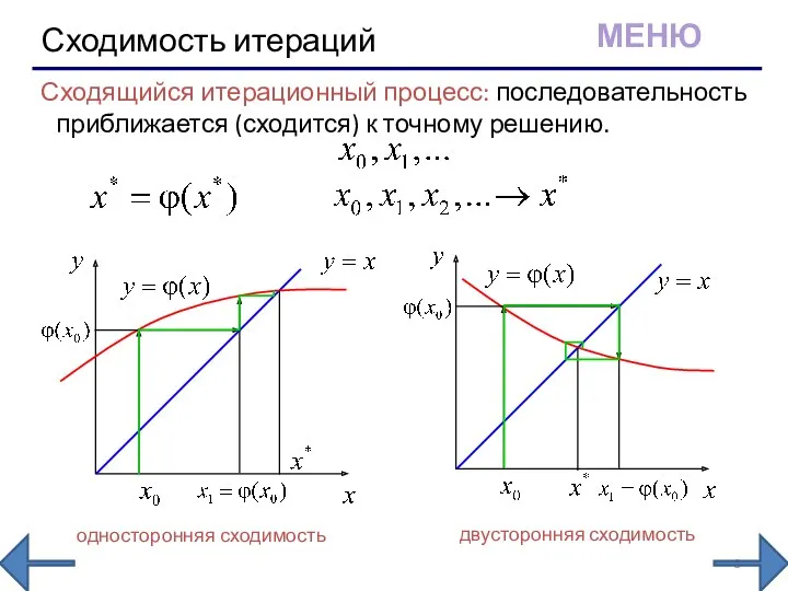 Сходимость итераций Сходящийся итерационный процесс: последовательность приближается (сходится) к точному решению. односторонняя сходимость двусторонняя сходимость МЕНЮ