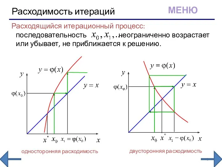 Расходимость итераций Расходящийся итерационный процесс: последовательность неограниченно возрастает или убывает,