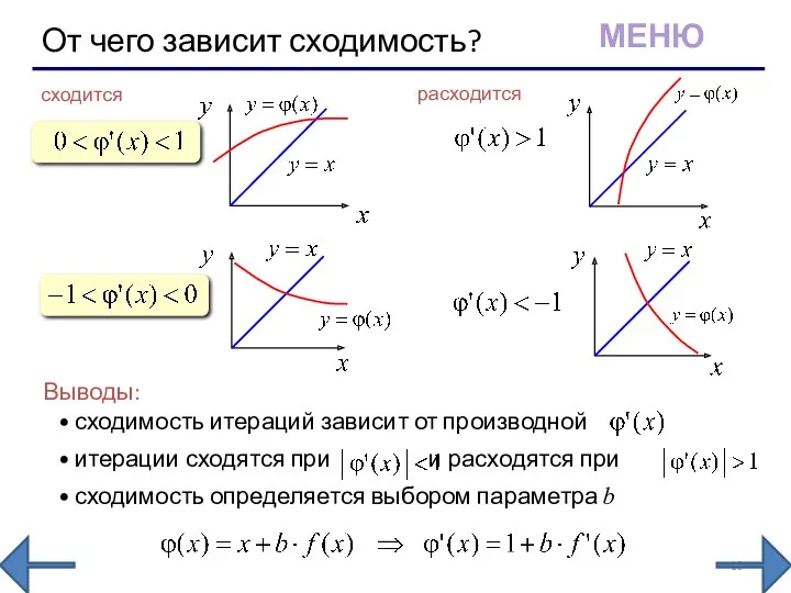 От чего зависит сходимость? сходится расходится Выводы: сходимость итераций зависит