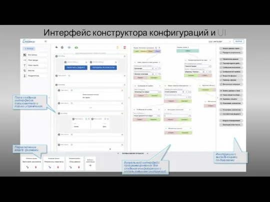 Инструкции с выпадающими подсказками. Визуальный интерфейс программирования для создания конфигурации