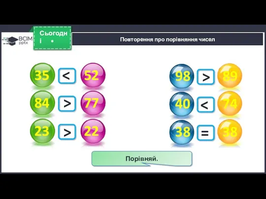 * Сьогодні Повторення про порівняння чисел 35 Порівняй. 52 98