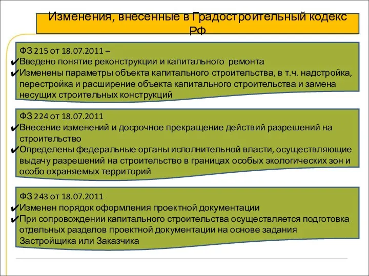 Изменения, внесенные в Градостроительный кодекс РФ ФЗ 215 от 18.07.2011