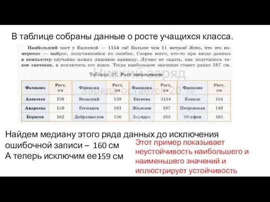 В таблице собраны данные о росте учащихся класса. Найдем медиану