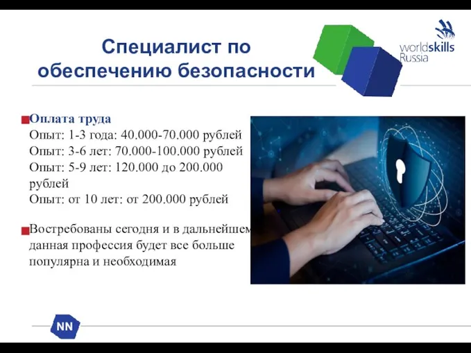 Специалист по обеспечению безопасности Оплата труда Опыт: 1-3 года: 40.000-70.000 рублей Опыт: 3-6