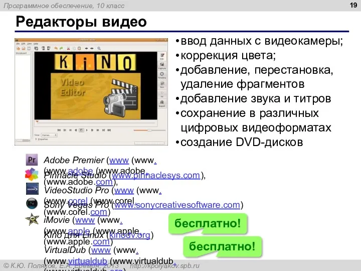 Редакторы видео ввод данных с видеокамеры; коррекция цвета; добавление, перестановка,