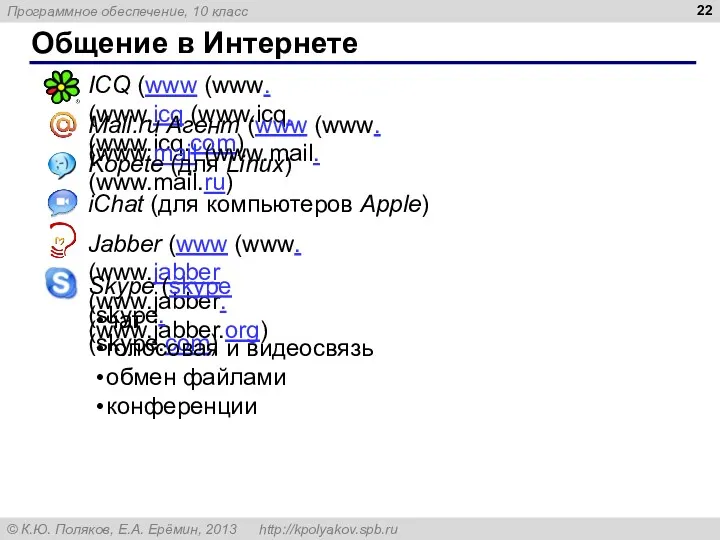 Общение в Интернете ICQ (www (www. (www.icq (www.icq. (www.icq.com) Mail.ru