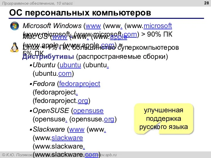 ОС персональных компьютеров Microsoft Windows (www (www. (www.microsoft (www.microsoft. (www.microsoft.com)