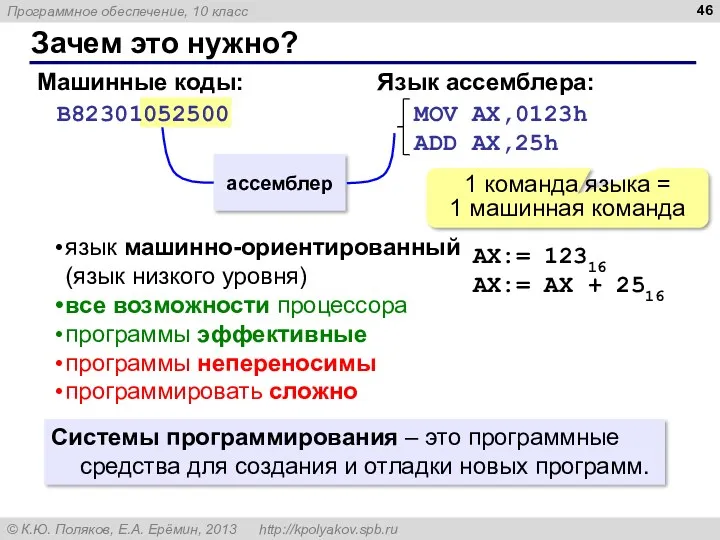 Зачем это нужно? B82301052500 Машинные коды: MOV AX,0123h ADD AX,25h