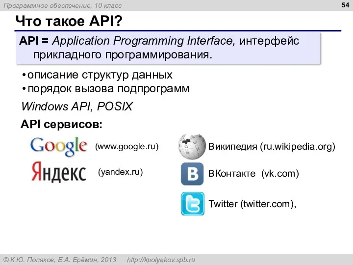 Что такое API? API = Application Programming Interface, интерфейс прикладного