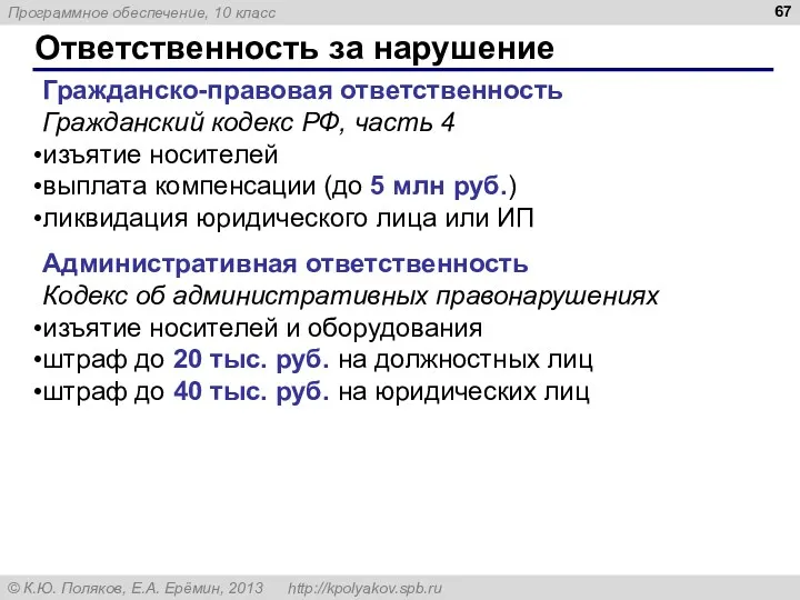 Ответственность за нарушение Гражданско-правовая ответственность Гражданский кодекс РФ, часть 4