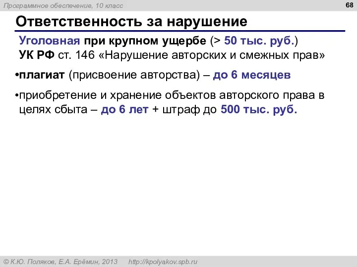 Ответственность за нарушение Уголовная при крупном ущербе (> 50 тыс.