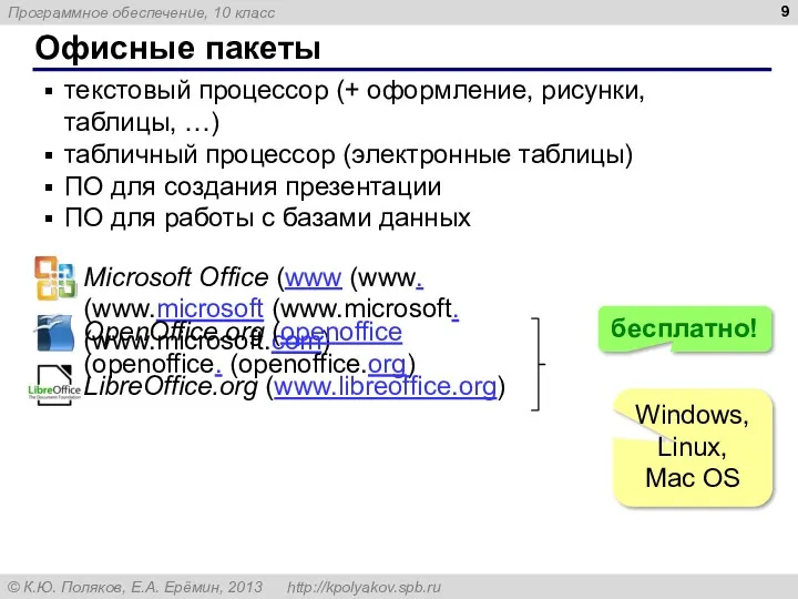 Офисные пакеты текстовый процессор (+ оформление, рисунки, таблицы, …) табличный