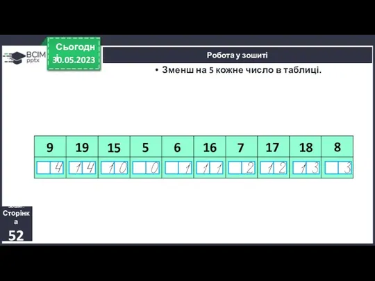 30.05.2023 Сьогодні Робота у зошиті Зошит. Сторінка 52 Зменш на