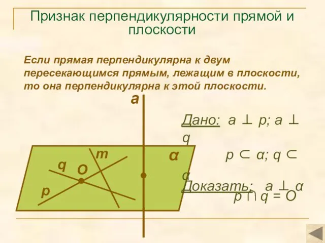 Признак перпендикулярности прямой и плоскости Если прямая перпендикулярна к двум