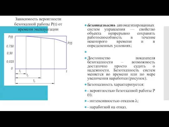 безотказность автоматизированных систем управления — свойство объекта непрерывно сохранять работоспособность