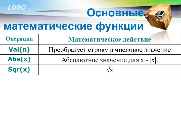 Основные математические функции