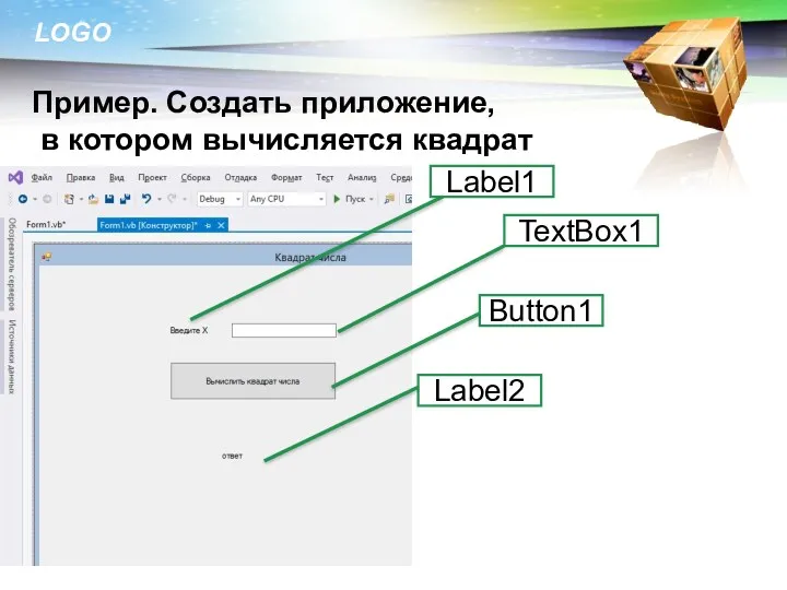 Пример. Создать приложение, в котором вычисляется квадрат вводимого числа Label1 Label2 Button1 TextBox1