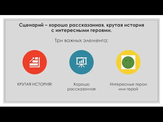 Сценарий – хорошо рассказанная, крутая история с интересными героями. Три важных элемента: