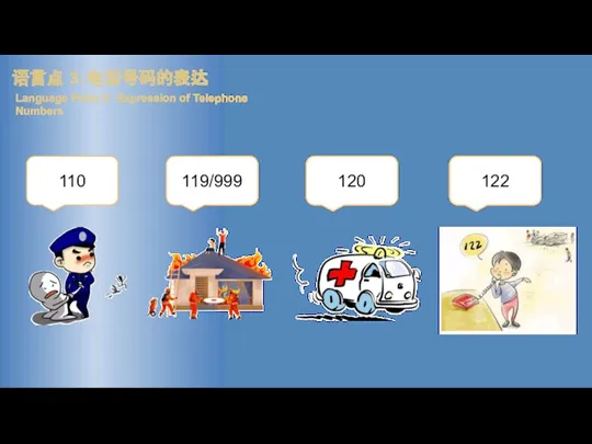 110 119/999 120 122 语言点 3：电话号码的表达 Language Point 3： Expression of Telephone Numbers