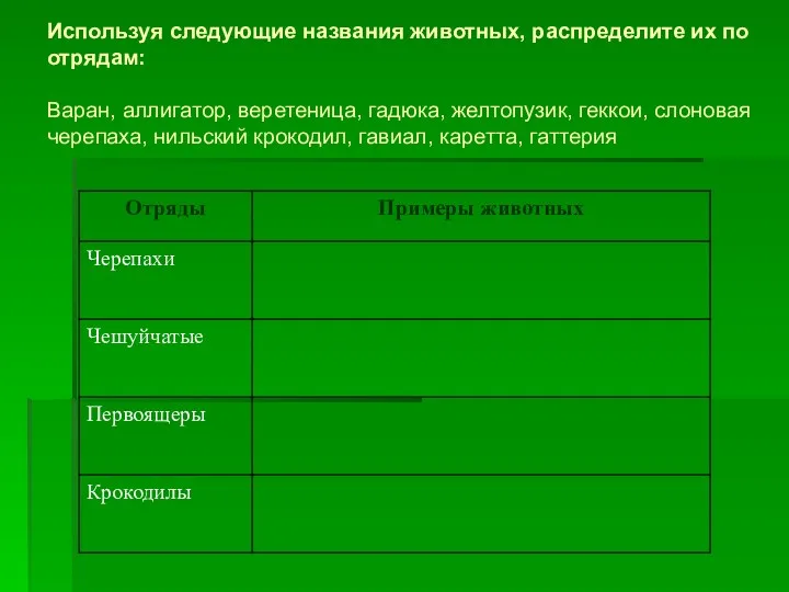 Используя следующие названия животных, распределите их по отрядам: Варан, аллигатор,