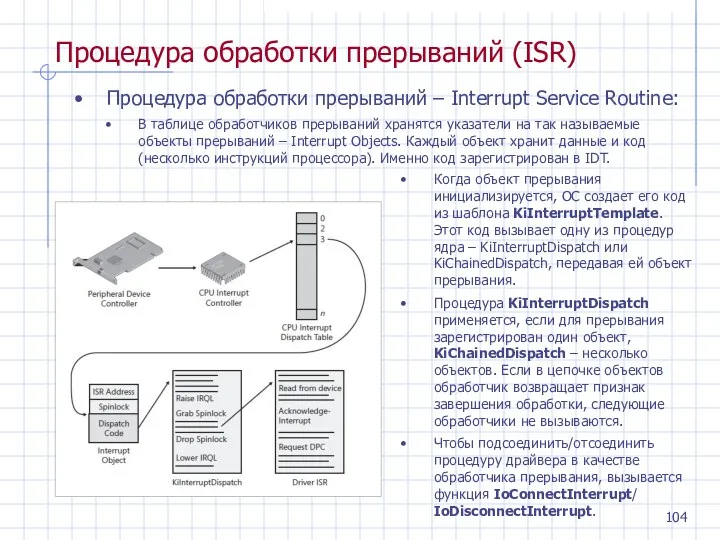Процедура обработки прерываний (ISR) Процедура обработки прерываний – Interrupt Service