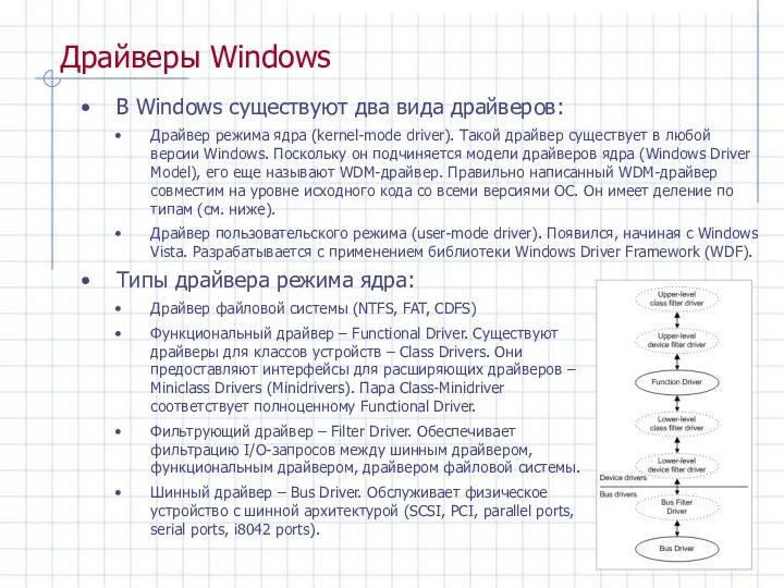 В Windows существуют два вида драйверов: Драйвер режима ядра (kernel-mode driver). Такой драйвер