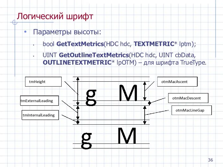 Логический шрифт Параметры высоты: bool GetTextMetrics(HDC hdc, TEXTMETRIC* lptm); UINT GetOutlineTextMetrics(HDC hdc, UINT