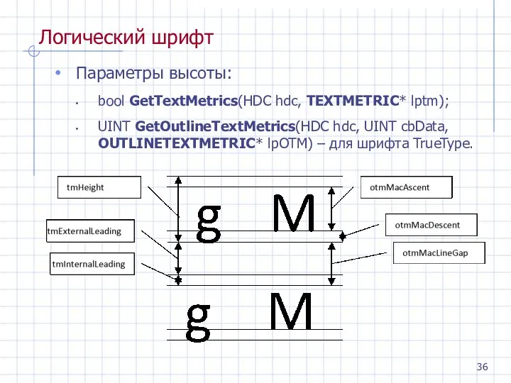 Логический шрифт Параметры высоты: bool GetTextMetrics(HDC hdc, TEXTMETRIC* lptm); UINT