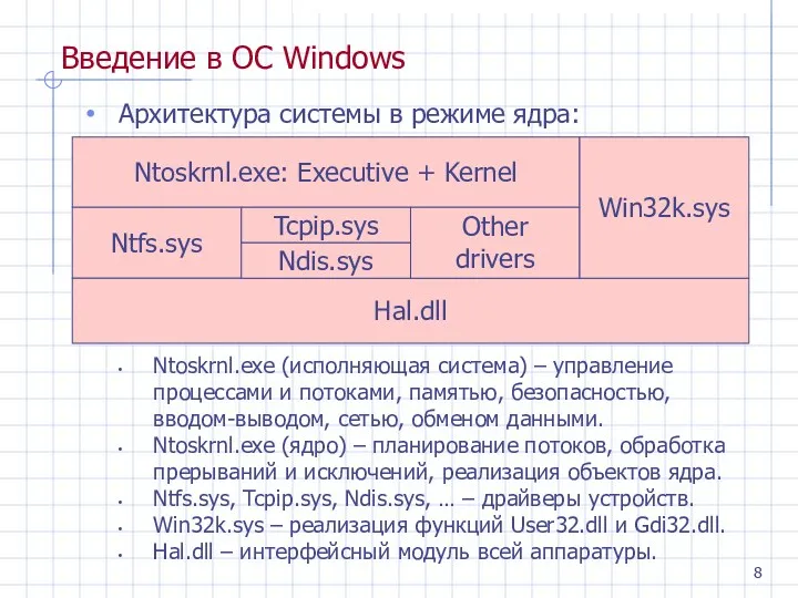Введение в ОС Windows Архитектура системы в режиме ядра: Ntoskrnl.exe (исполняющая система) –