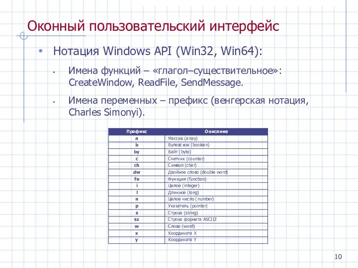 Оконный пользовательский интерфейс Нотация Windows API (Win32, Win64): Имена функций – «глагол–существительное»: CreateWindow,