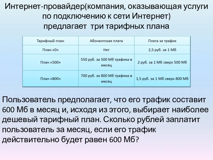 Интернет-провайдер(компания, оказывающая услуги по подключению к сети Интернет) предлагает три