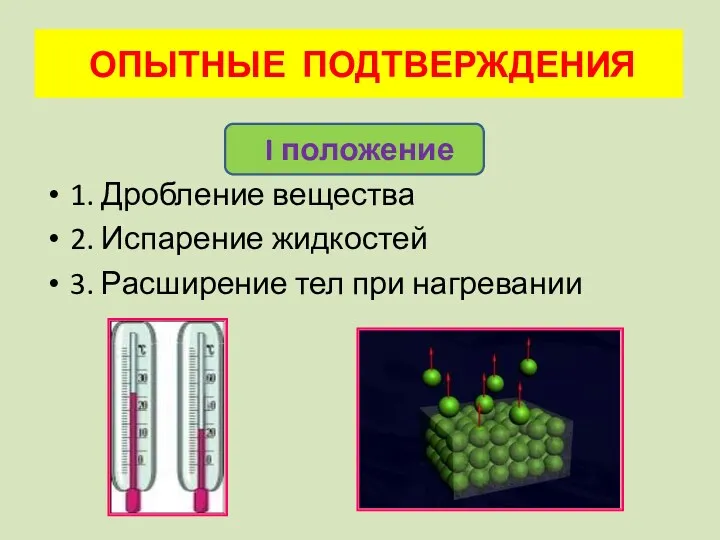 I положение 1. Дробление вещества 2. Испарение жидкостей 3. Расширение тел при нагревании ОПЫТНЫЕ ПОДТВЕРЖДЕНИЯ