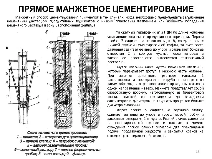 ПРЯМОЕ МАНЖЕТНОЕ ЦЕМЕНТИРОВАНИЕ Манжетный способ цементирования применяют в тех случаях,