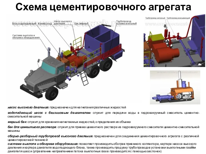 Схема цементировочного агрегата насос высокого давления: предназначен для нагнетания различных